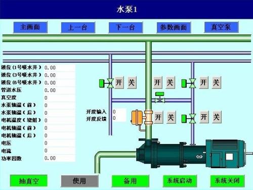 铜川印台区水泵自动控制系统八号